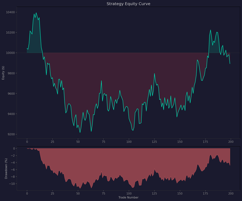 equity curve.png