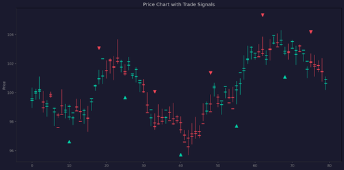 kline trades.png