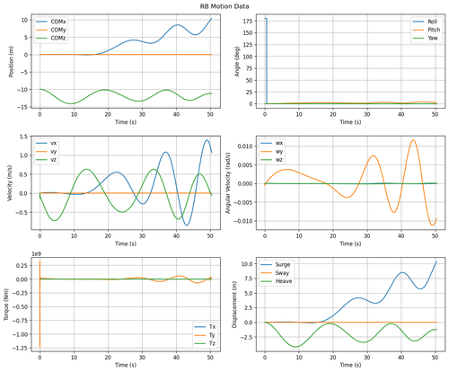 rb motion overview.png