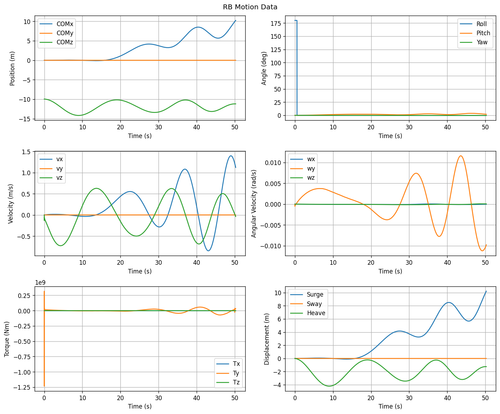 rb motion overview.png