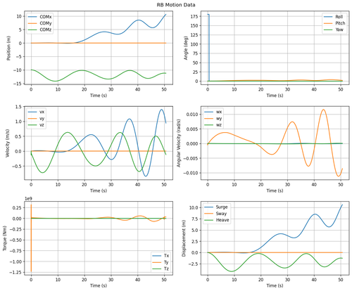 rb motion overview.png