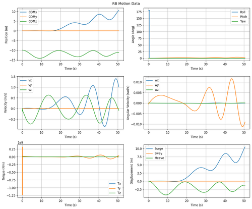 rb motion overview.png