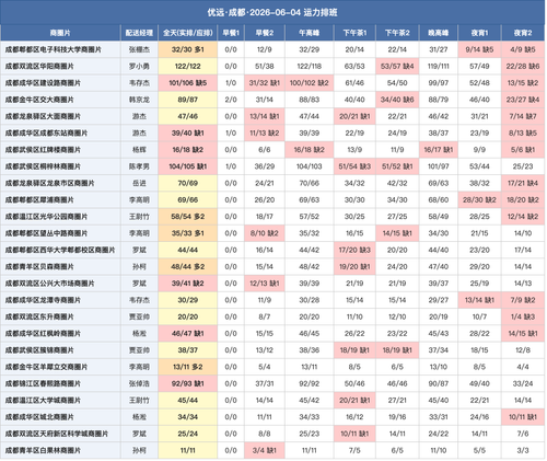 youyuan.png