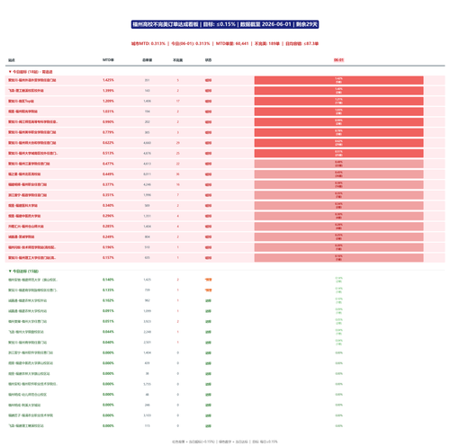 79526a9f8570.png