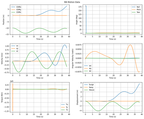 rb motion overview.png
