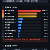 report.png