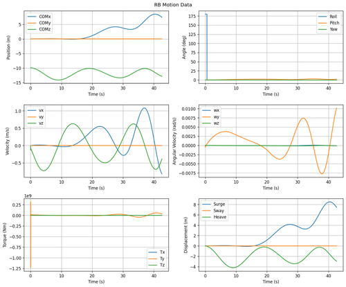 rb motion overview.png