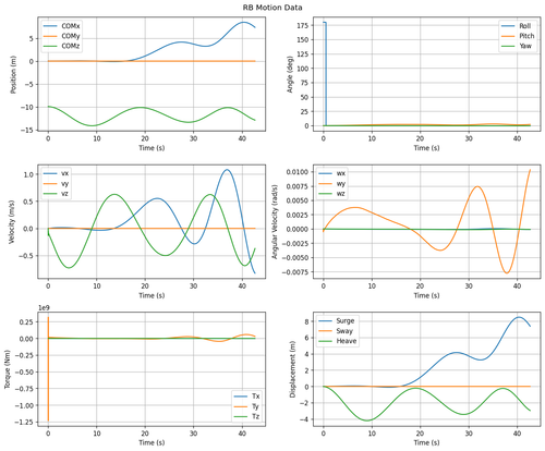 rb motion overview.png
