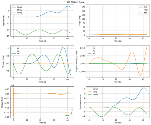 rb motion overview.png