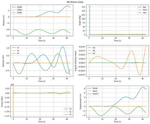 rb motion overview.png