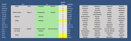 Squads 16.png