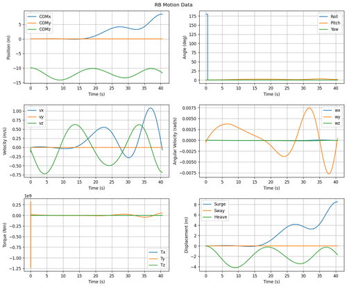 rb motion overview.png