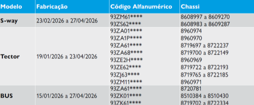 recall iveco.png