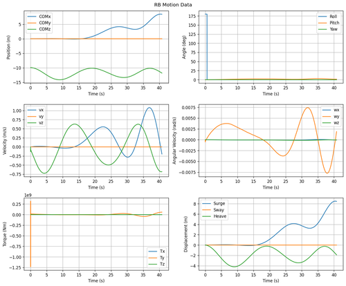 rb motion overview.png
