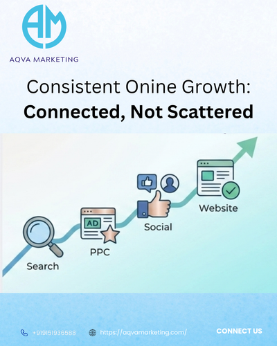 Consistent Onine Growth (1).png