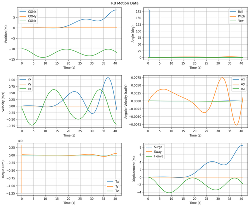 rb motion overview.png