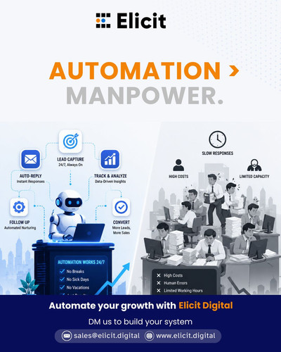 Automation manpower..jpg