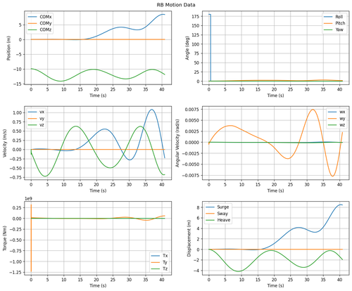 rb motion overview.png