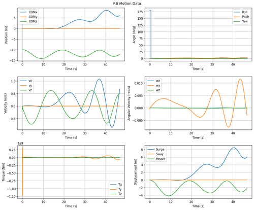 rb motion overview.png