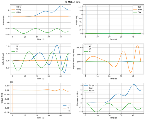 rb motion overview.png