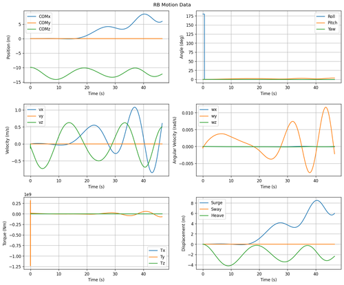 rb motion overview.png
