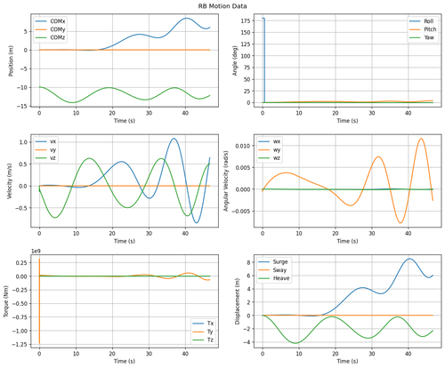 rb motion overview.png