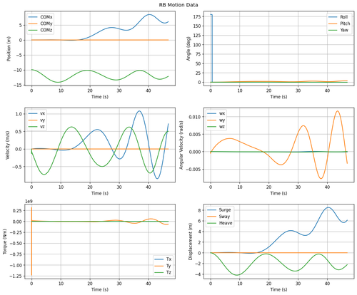 rb motion overview.png