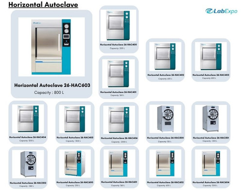 Horizontal Autoclave 26 HAC603.jpg