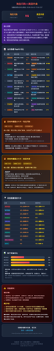 briefing compare.png