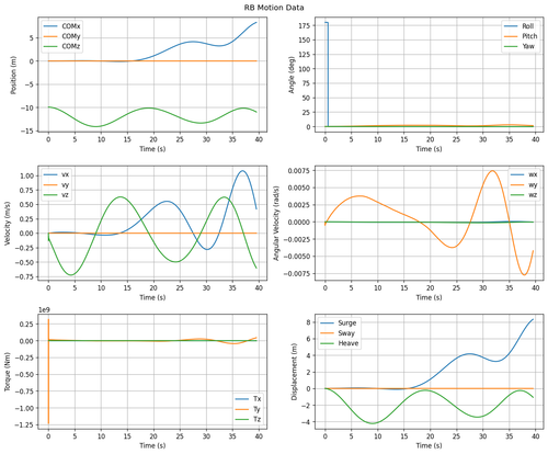 rb motion overview.png
