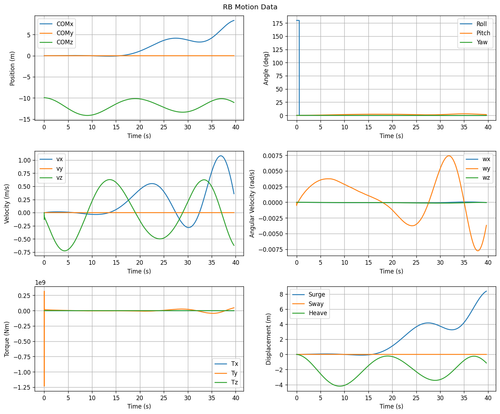 rb motion overview.png