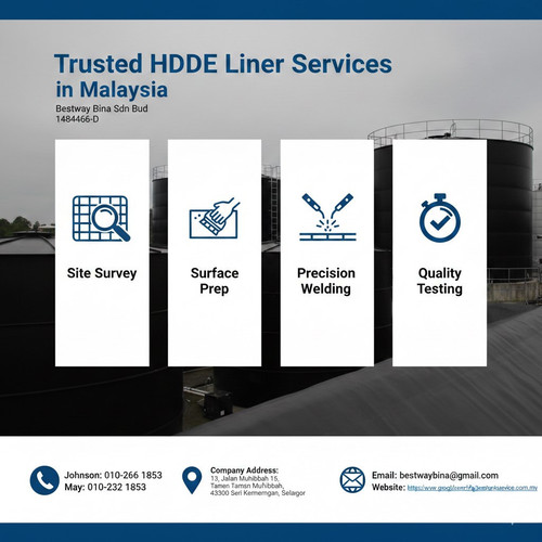 HDPE Geomembrane Liner KL.jpg