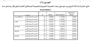 الفرضية 2.png