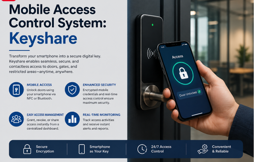 Mobile Access Control System: Keyshare.png
