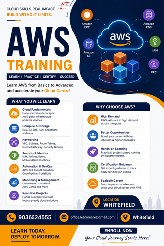 AWS Training in Whitefield 1.png