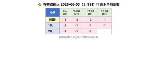 yuyuan compliance 0605.png
