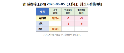 fengpao compliance 0605.png