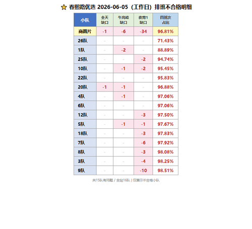 youxuan compliance 0605.png