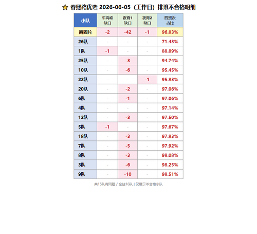 youxuan compliance 0605.png