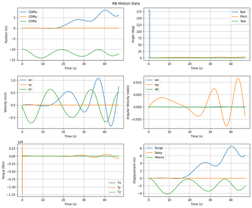 rb motion overview.png