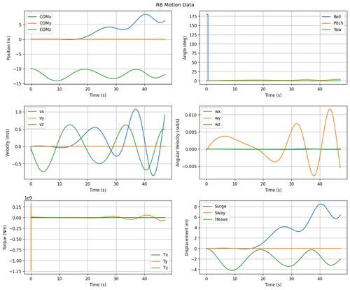 rb motion overview.png