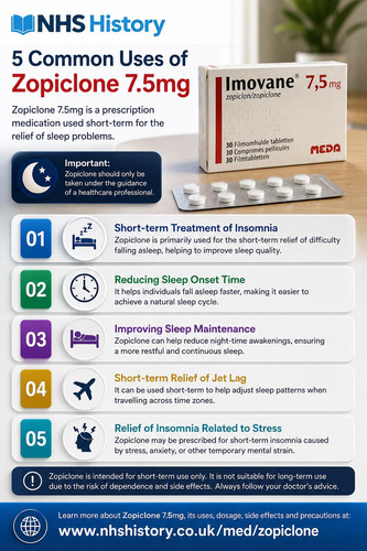5 Common Uses of Zopiclone 7.5mg.jpg