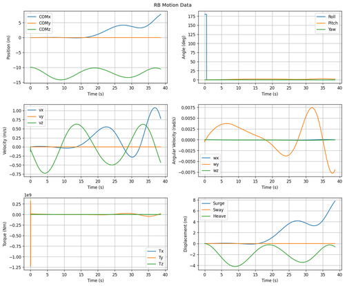 rb motion overview.png
