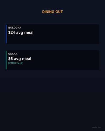 slide 01 dining out.jpg