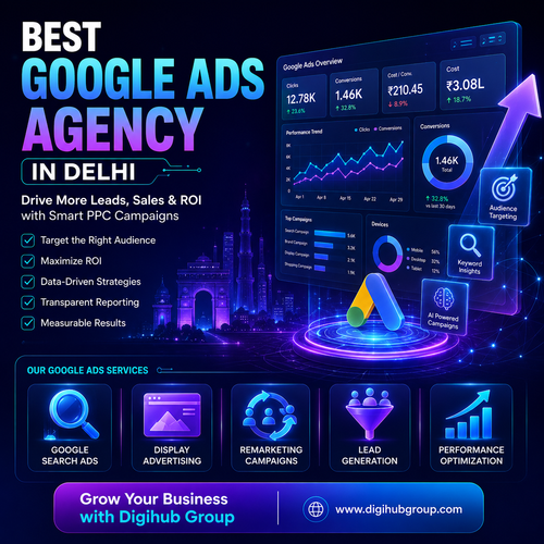 Best Google Ads Agency in Delhi for High Converting PPC Campaigns.png