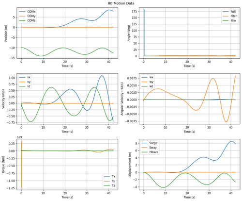 rb motion overview.png