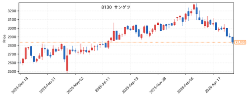 96cc14178105.png