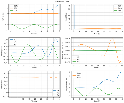 rb motion overview.png
