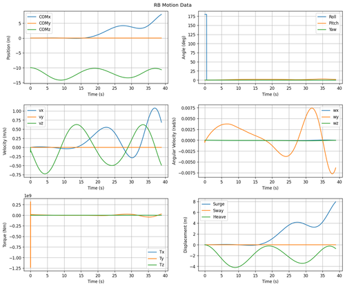 rb motion overview.png