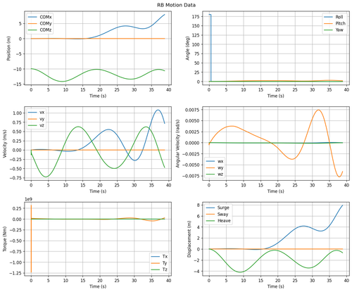 rb motion overview.png